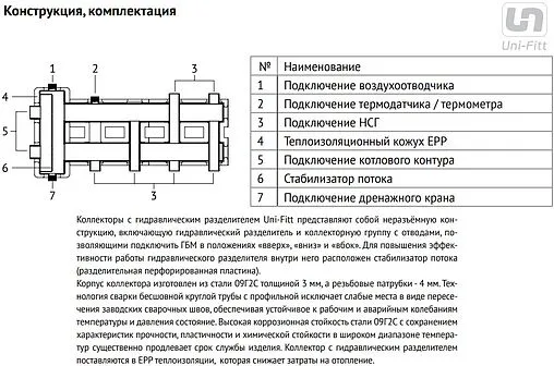 Распределительный коллектор 5 контуров с гидрострелкой 1¼&quot;н x 1&quot;н Uni-fitt 437Z4125
