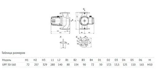 Насос циркуляционный Unipump UPF 50-160 280 10092