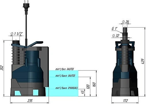 Насос дренажный Q=9м³/ч H=5м Unipump ARTVORT Q400B 59670