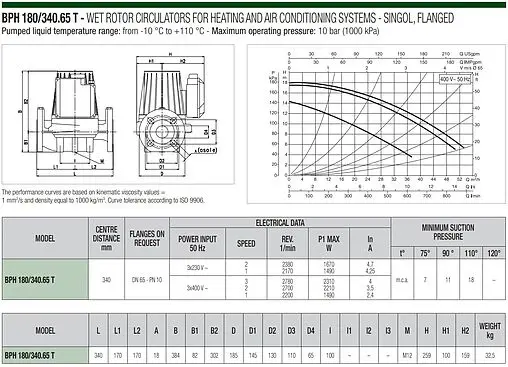 Насос циркуляционный DAB BPH 180/340.65 T 505949622