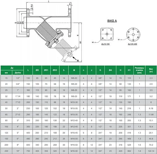 Фильтр сетчатый фланцевый Ду40 Tecofi F3240N-0040