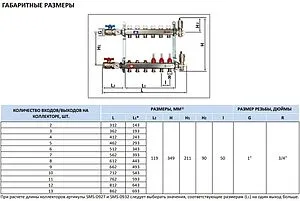 Группа коллекторная без расходомеров 6 отводов 1&quot;в/в x ¾&quot;ек Stout SMS-0932-000006, 2