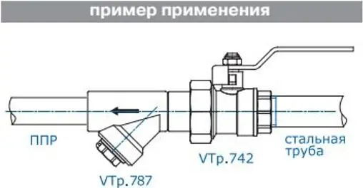 Фильтр угловой сетчатый 25мм н/в Valtec VTp.787.0.025