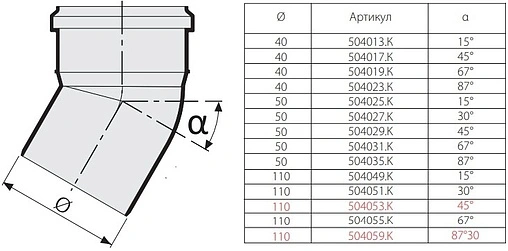 Отвод внутренний бесшумный D=40мм Угол 15° Sinikon 504013.K