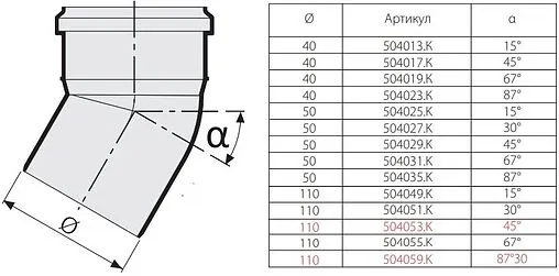 Отвод внутренний бесшумный D=50мм Угол 87° Sinikon 504035.K