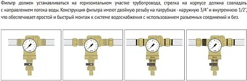 Фильтр тонкой очистки воды ½"н/¾"нг x ½"н/¾"нг Uni-Fitt 217B2310 Фильтр тонкой очистки воды ½"н/¾"нг x ½"н/¾"нг Uni-Fitt 217B2310