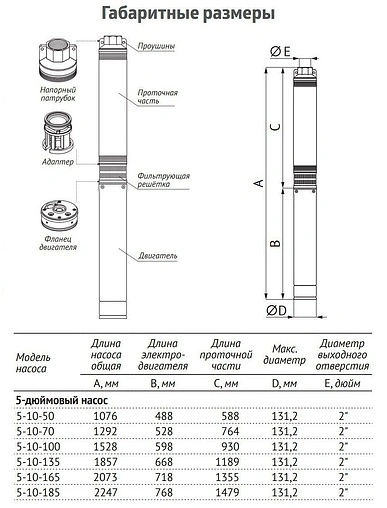 Насос скважинный центробежный 5&quot; Unipump ЭЦВ 5-10-50 49352