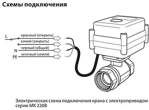Кран шаровый с электроприводом MK 1" 220В 100035492000 Кран шаровый с электроприводом MK 1" 220В 100035492000, 3