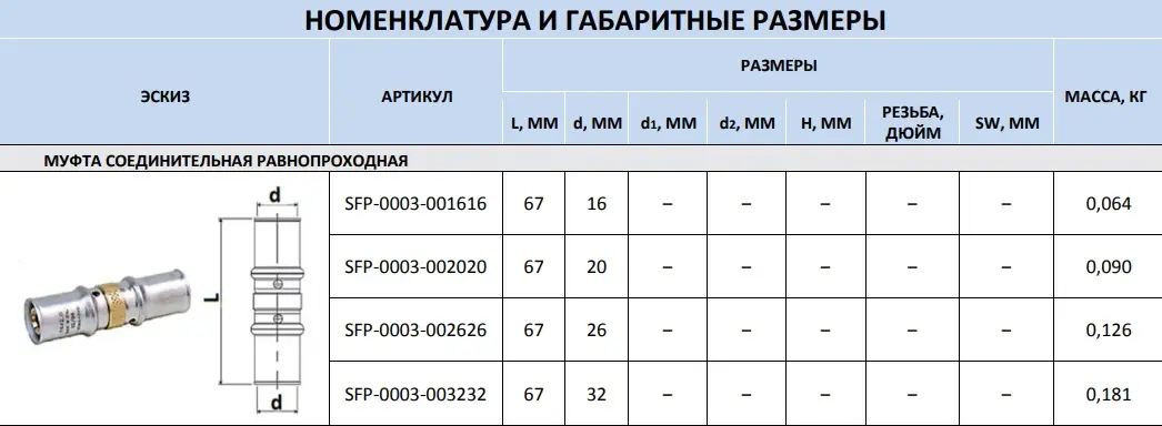 Муфта пресс соединительная 32мм x 32мм Stout SFP-0003-003232 Муфта пресс соединительная 32мм x 32мм Stout SFP-0003-003232, 2