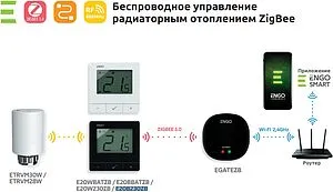 Проводной комнатный терморегулятор ZigBee/868MHz ENGO черный E25-230B, 4