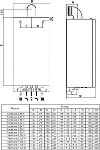 Настенный газовый котел одноконтурный турбированный 32кВт Haier TechLine 1.32 Ti GE0Q66E0ARU Настенный газовый котел одноконтурный турбированный 32кВт Haier TechLine 1.32 Ti GE0Q66E0ARU, 2