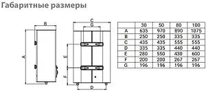 Водонагреватель накопительный электрический Ballu BWH/S 30 Artendo DH Водонагреватель накопительный электрический Ballu BWH/S 30 Artendo DH, 2