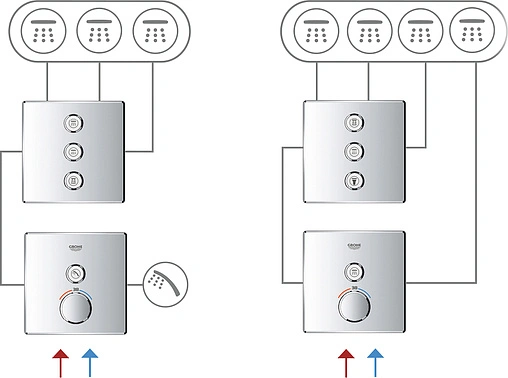Вентиль переключающий на 3 потребителя Grohe Grohtherm SmartControl хром 29122000