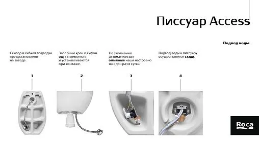 Писсуар с сенсорным смывом от сети Roca Access белый ZRU9310181