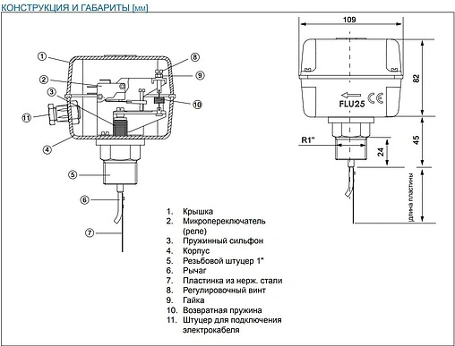 Реле потока Watts Flu 25 1"н 10022079