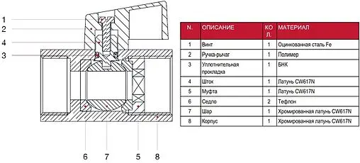 Кран шаровый мини ⅜"в x ⅜"в Itap Mini 1250038