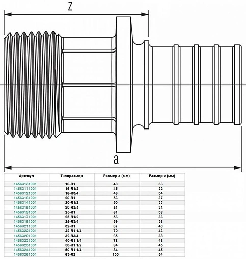 Муфта аксиальная переходная 20мм x ¾&quot;н Rehau Rautitan RX+ 14563151001