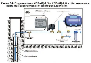 Устройство плавного пуска Extra Акваконтроль УПП-6Д-4.0 5135002632, 4