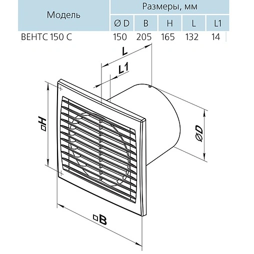 Вентилятор вытяжной Вентс 150 С белый