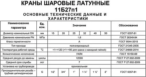 Кран шаровый 1½"в x 1½"н Ci 11Б27п1 ШГ 01.02.0000400