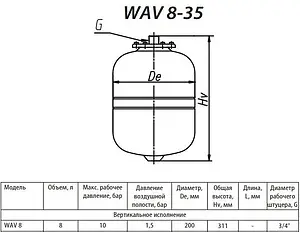 Гидроаккумулятор Uni-Fitt 8л 10 бар WAV8-U, 2