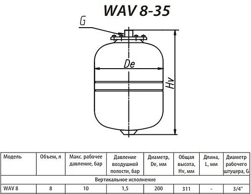 Гидроаккумулятор Uni-Fitt WAV8л 10 бар WAV8-U