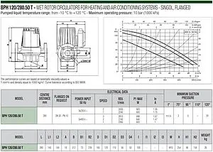 Насос циркуляционный DAB BPH 120/280.50 T 505927622 Насос циркуляционный DAB BPH 120/280.50 T 505927622, 2