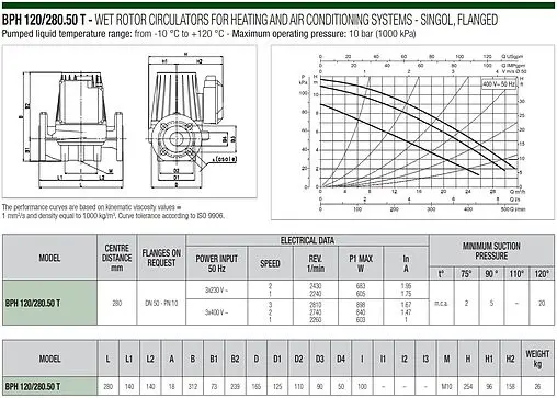 Насос циркуляционный DAB BPH 120/280.50 T 505927622