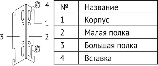 Радиатор стальной панельный Uni-Fitt Compact тип 11 300 x 2400 мм 911C3240
