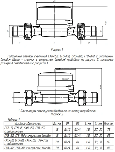 Счетчик воды Ду15 Норма СВКМ-15 Г