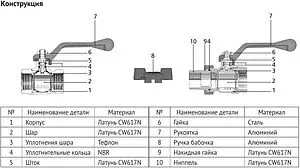 Кран шаровый с американкой ½&quot;в x ½&quot;н Uni-fitt 113T2000, 2