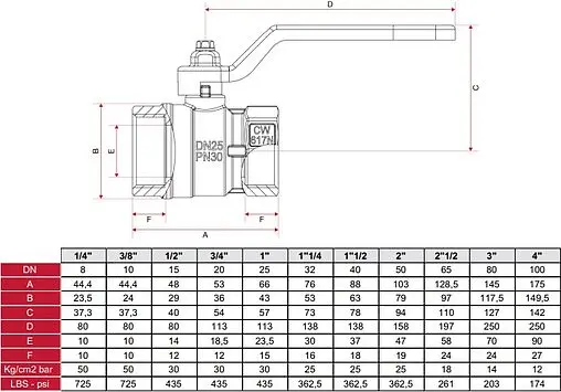 Кран шаровый ½"в x ½"в Itap Vienna 1160012