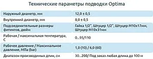 Гибкая подводка в полимерной оплетке Monoflex Оптима 1.5м x ½"в x ½"н Н02304 Гибкая подводка в полимерной оплетке Monoflex Оптима 1.5м x ½"в x ½"н Н02304, 3