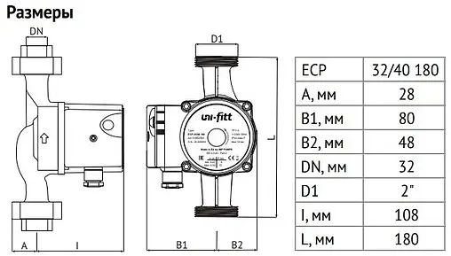 Насос циркуляционный Uni-Fitt ECP 32/40 180 918E3240