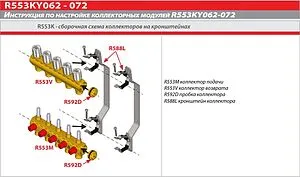 Группа коллекторная с расходомерами 7 отводов 1"в/в x ¾"ек Giacomini R553KY067 Группа коллекторная с расходомерами 7 отводов 1"в/в x ¾"ек Giacomini R553KY067, 2
