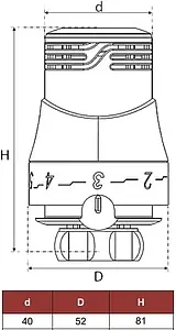 Головка термостатическая M30x1.5 Comap Senso RI белый R100100 Головка термостатическая M30x1.5 Comap Senso RI белый R100100, 2