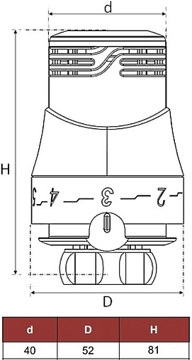 Головка термостатическая M30x1.5 Comap Senso RI белый R100100 Головка термостатическая M30x1.5 Comap Senso RI белый R100100
