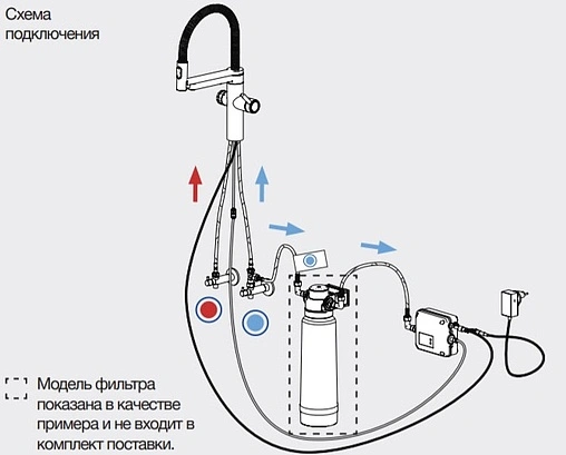 Смеситель для кухни с подключением к фильтру и выдвижным изливом Blanco Evol-S Pro нержавеющая сталь 526276