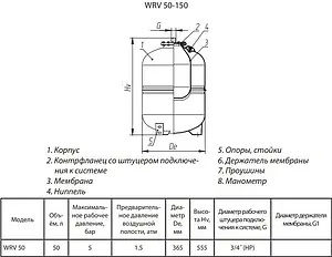 Расширительный бак Wester 50л 5 бар WRV 50 Расширительный бак Wester 50л 5 бар WRV 50, 2