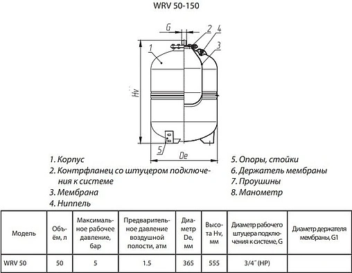 Расширительный бак Wester 50л 5 бар WRV 50