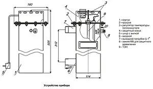 Котел электрический одноконтурный 2.5кВт Эван ЭПО 2,5 11003, 3