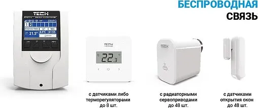 Беспроводной/проводной контроллер 4+4 зоны НЗ 230В TECH ST-L-4 WiFi WG.20.0099
