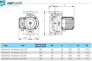 Насос циркуляционный IMP Pumps GHNbasic II 50-190F 979524576 Насос циркуляционный IMP Pumps GHNbasic II 50-190F 979524576, 3