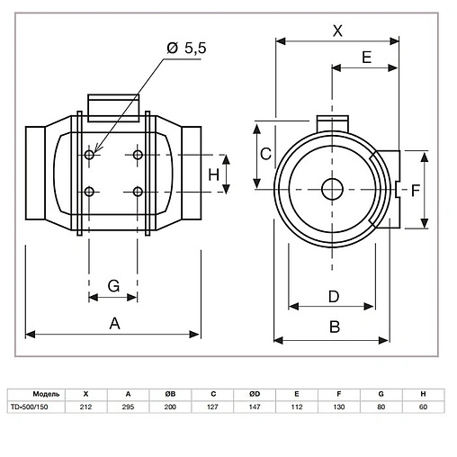 Вентилятор канальный Soler &amp; Palau Mixvent TD 500/150 3V