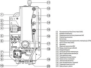 Котел электрический одноконтурный 9кВт Bosch Tronic Heat 3000 9 7738502577 Котел электрический одноконтурный 9кВт Bosch Tronic Heat 3000 9 7738502577, 3
