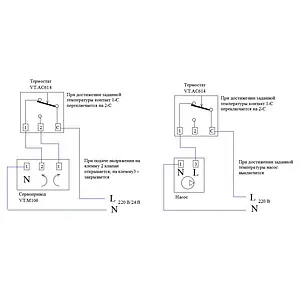 Механический термостат накладной Valtec VT.AC614.0.0, 3