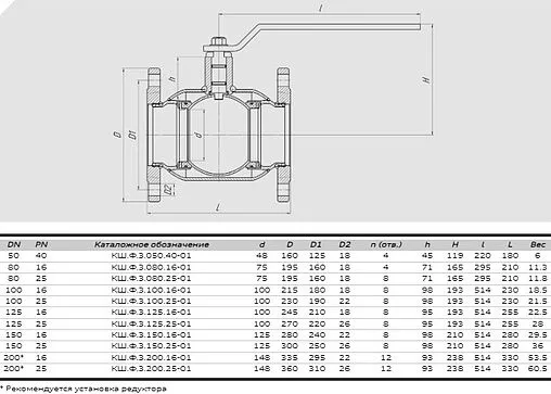 Кран шаровый фланцевый Ду125 Ру16 Also КШ.Ф.З.125.16-01