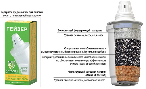 Картридж для фильтра-кувшина Гейзер №502 30503