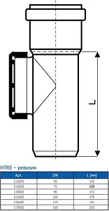 Ревизия внутренняя D=50мм Ostendorf HTRE 112600, 2