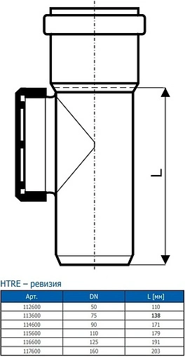 Ревизия внутренняя D=50мм Ostendorf HTRE 112600